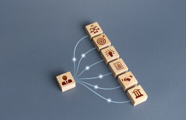 Businessman blocks linked with business attributes by lines. Creation of a successful company....