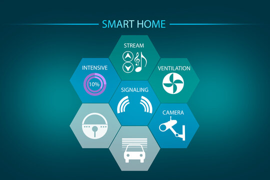 Smart home panel interface. Smart home control application interface. Concept - development of smart home applications. IOT symbols design on control panel. IOT application or software interface.