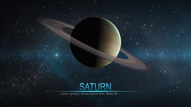 Saturn - High resolution 3D video presents planets of the solar system.