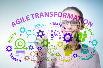 Businesswoman in agile transformation concept