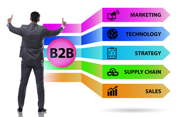 Business to business concept with business people