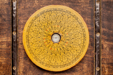 fengshui compass
