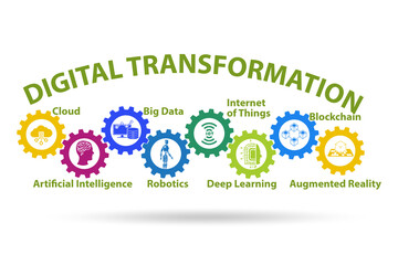 Concept of digital transformation with various technologies