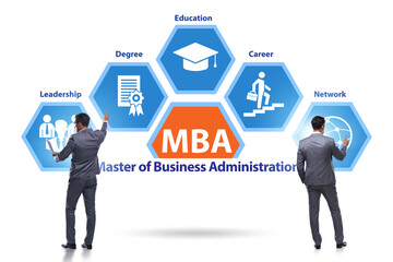 Master of business administration MBA concept