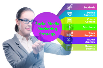 Businesswoman pressing button in SMM strategy concept