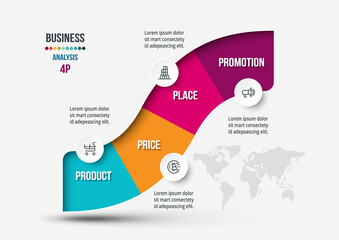 Fototapeta premium 4P analysis business or marketing infographic template.