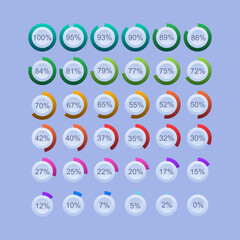 Vector digital count down circle board. Circular sector percentage diagrams- indicator with gradient from hot pink to orange. Colorful pie charts.Vector.Set of circle percentage diagrams from 0 to 100