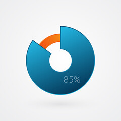 85 percent isolated pie chart. Percentage vector, infographic gradient icon. Circle sign for business, finance, web design, download, progress