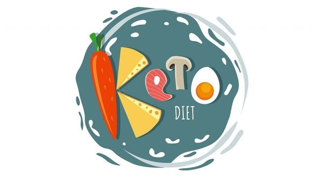 Ketogenic diet, conceptual animation illustration. Funny illustration of KETO inscription made of ketogenic diet food. Carrots, cheese, meat, mushrooms, egg. Creative video hand drawn font