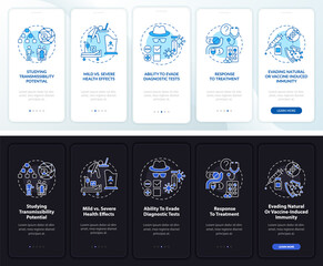 Fototapeta na wymiar Virus results onboarding mobile app page screen with concepts. Evade diagnostic test walkthrough 10 steps graphic instructions. UI, UX, GUI vector template with linear night and day mode illustrations