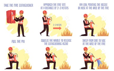 Instruction of using a fire extinguisher a vector banner with text.