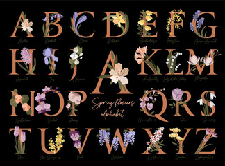 Floral botanical alphabet. Letters with spring flowers.Collection of modern art letters in pastel colors. 