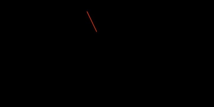 Bullet Tracer Stock Template In Black Background