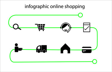 Online shopping infographic Icons for commerce and transport communications.