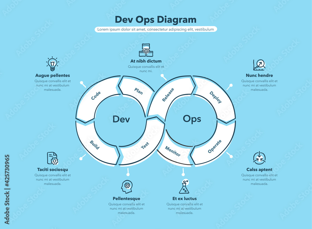 Poster Hand drawn infographic for DevOps diagram with 8 process steps - blue version. Flat design, easy to use for your website or presentation.