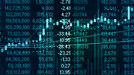 Stock market data on digital LED display. Fundamental and technical analysis with candle stick graph chart of stock market trading to represent about Bullish and Bearish point.	
