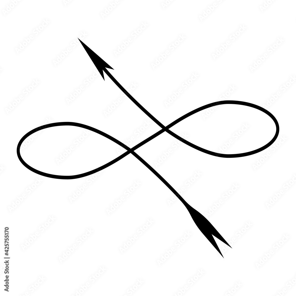 Poster Arrow shape of infinity, direction vector of complex infinite path, sign of complex path in shape of an arrow