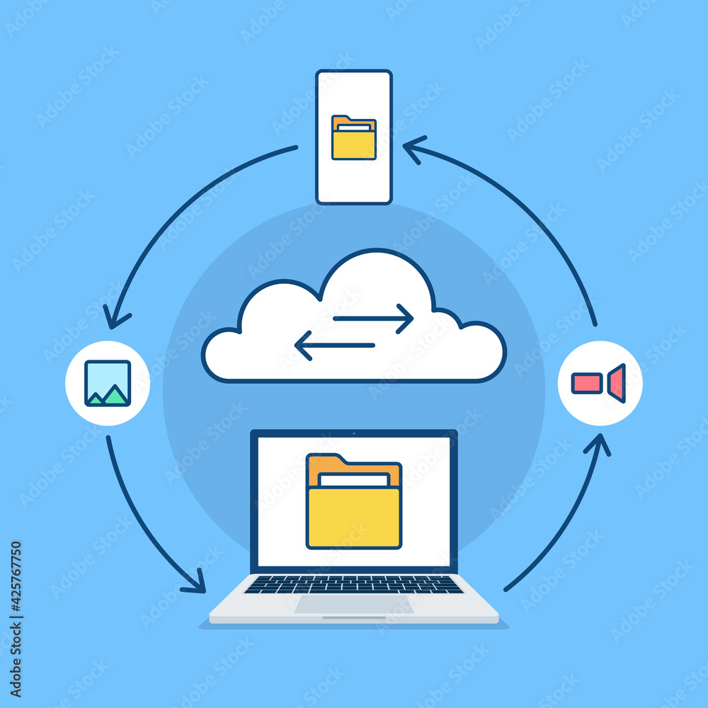 Poster cloud server operation. connection of computer, smartphone with hosting server. data protection. vec
