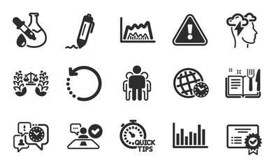 Fototapeta premium Time management, Job interview and Time zone icons simple set. Bar diagram, Signature and Quick tips signs. Recovery data, Mindfulness stress and Justice scales symbols. Flat icons set. Vector