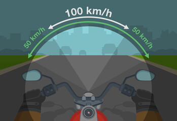 Speed and field of vision. Adjusting your speed when riding a motorcycle. Peripheral vision while driving. Road safety. Flat vector illustration template. © flatvectors