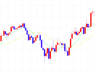 チャートのベクターイラストローソク足と移動平均線