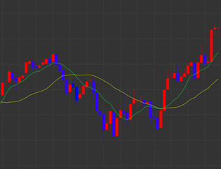 チャートのベクターイラストローソク足と移動平均線背景ダークグレー