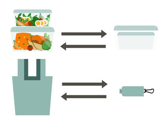 Fototapete イラスト素材 リサイクル エコ バイオマスをわかりやすくイメージしたバイオプラスチックのイラスト コップとフォーク スプーン Yuko Sakuragi