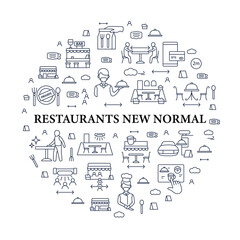 Fototapeta na wymiar Restaurant new normal circle poster. Regulation through covid19.New rules concept. Isolated vector template