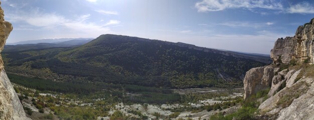 panorama of the mountains