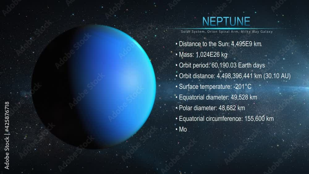 Canvas Prints neptune - high resolution 4k video presents planet of the solar system.