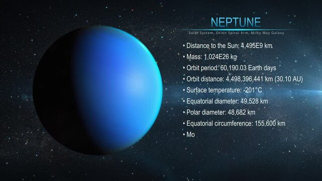 Neptune - High resolution 4k video presents planet of the solar system.