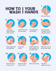 clean hands guide