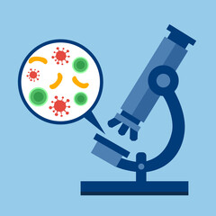 Study bacteria and microorganisms with medical microscope vector illustration. Microbiology.