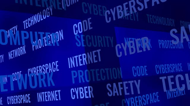 4k Text animation - terms related to cybersecurity. Looped video.