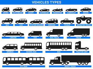 Types of car bodies: sedans, crossovers, SUVs, minivans. Collection of vector vehicles. Small and heavy trucks. Minibuses and city buses.