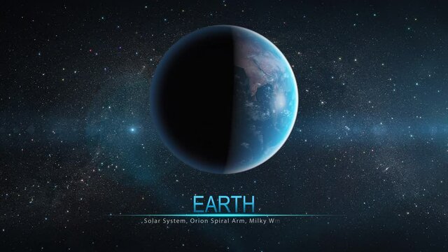 Planet Earth - High resolution 3D video presents planets of the solar system.