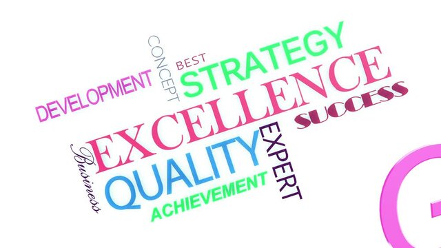 Nuage de mots sur l'excellence du service aux entreprises
