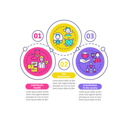 Positive adult development benefits vector infographic template. Success presentation design elements. Data visualization with 3 steps. Process timeline chart. Workflow layout with linear icons