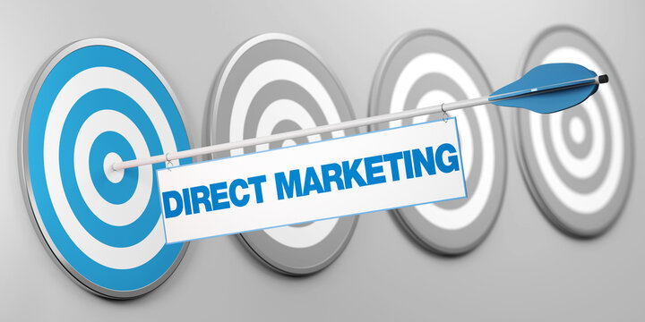 Direct Marketing / Selbstvermarktung als Konzept
