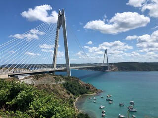 Europe and Asia in one picture.