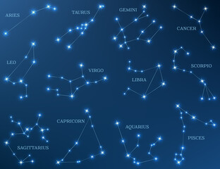 Zodiac constellations star astrology signs vector © SunwArt