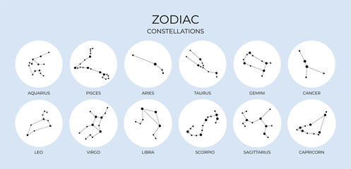 Astrology social media highlight covers. Set of zodiac constellations, astronomy spiritual elements. Vector art design