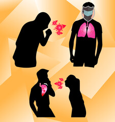 Use of mask covid19 mask is shield