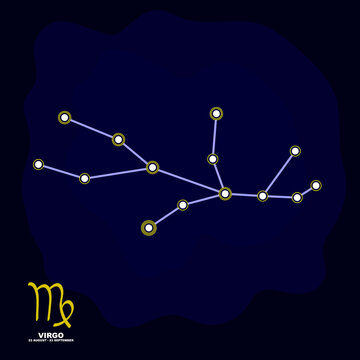 vector image with Virgo zodiac sign and constellation of Virgo for your project