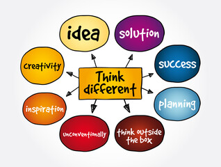 Think different mind map, business concept for presentations and reports