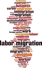Labor migration word cloud