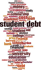 Student debt word cloud