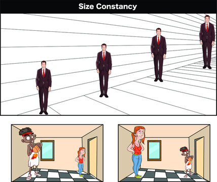 Role of size constancy in perception vector  illustration