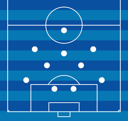 サッカーのフォーメーション４－５－１