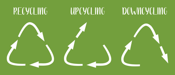 Vector recycling, upcycling and downcycling signs, isolated on white background. Green reuse symbols for ecological design. Zero waste lifestyle.